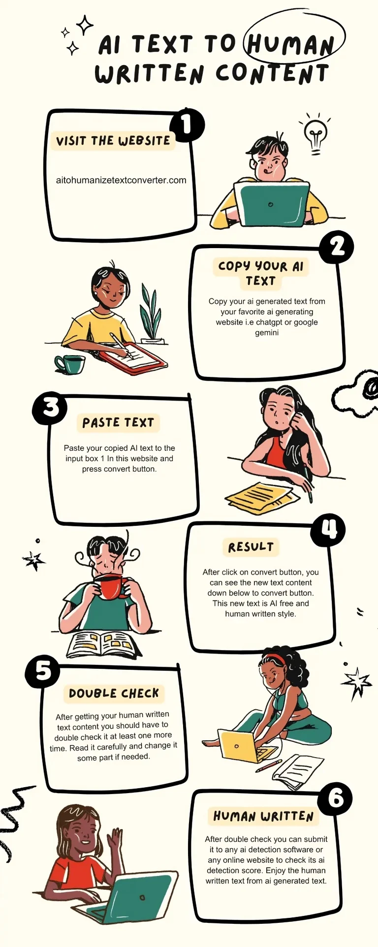 AI To Humanize Text Converter 2 ai to humanize text converter step by step guide with infographics